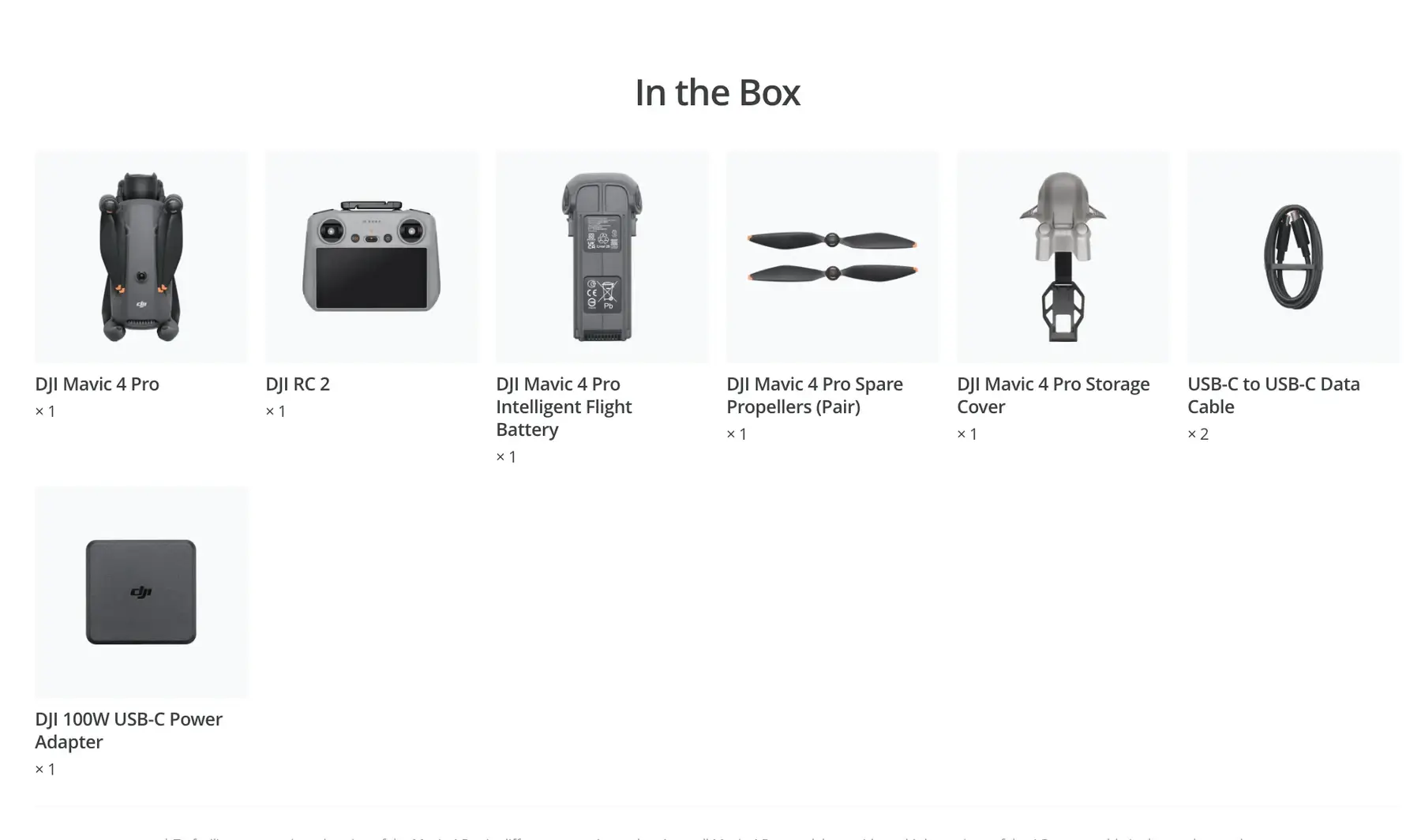 DJI Mavic 4 Pro standard package contents