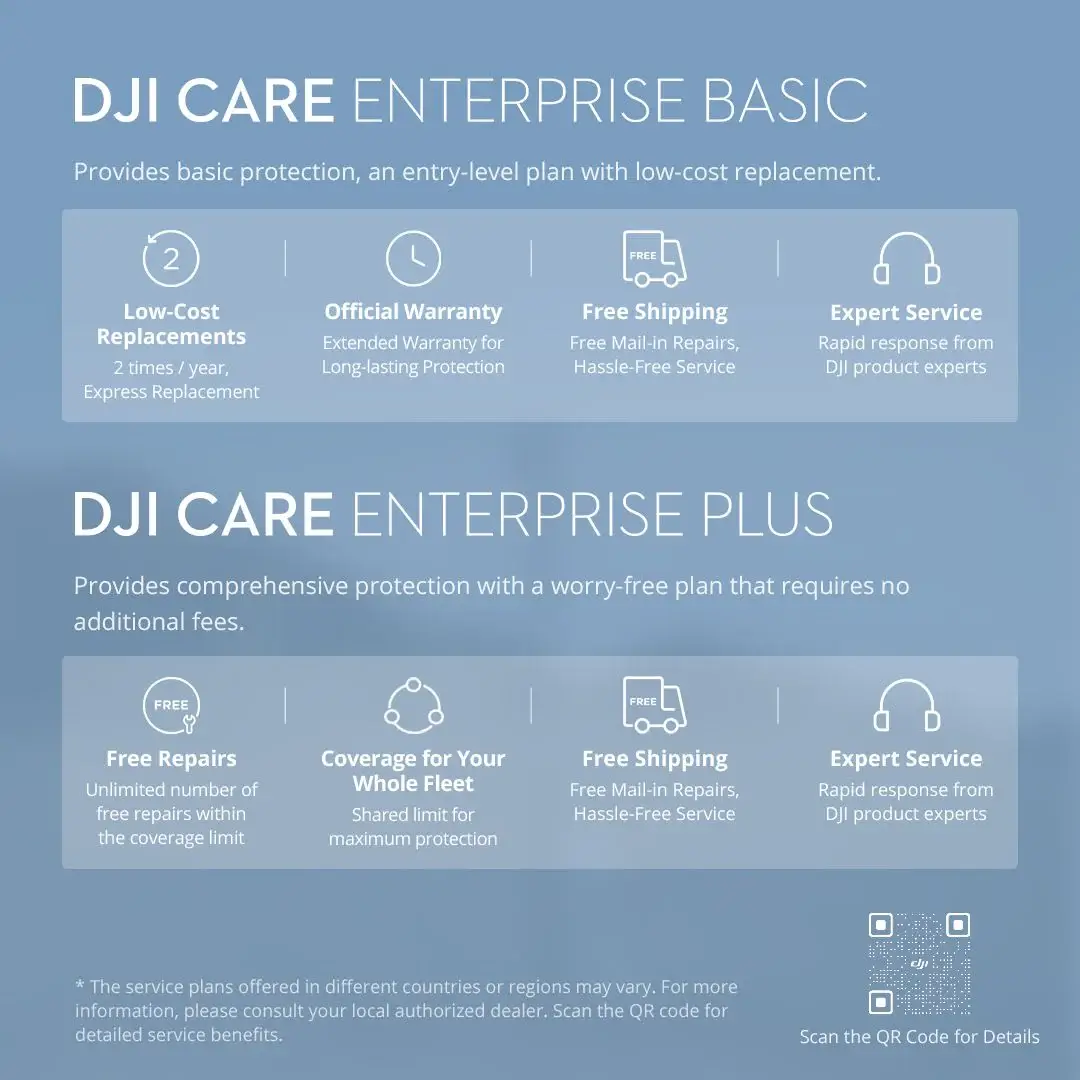 DJI Matrice 30 Essentials Kit product image 3