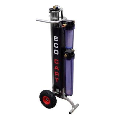 HYDROSPHERE INNOVATION ECO-CART