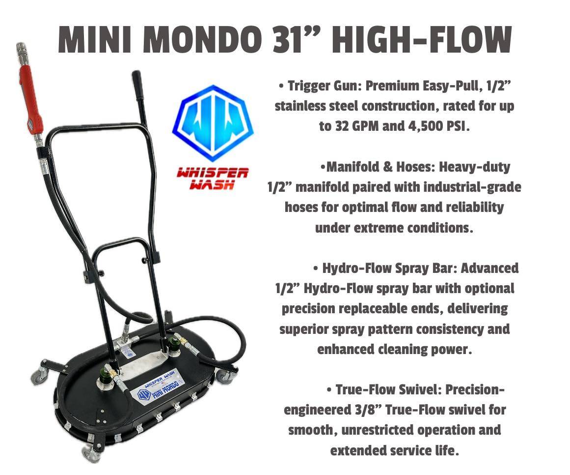 31" Whisper Wash Mini Mondo Force